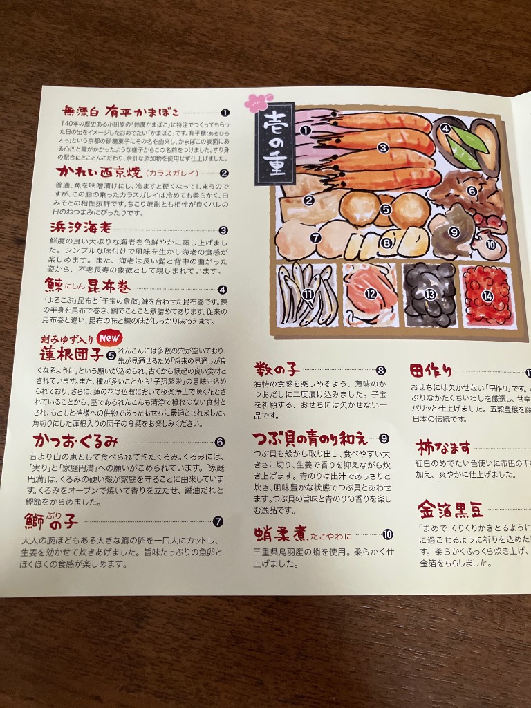 全体のレビュー画像 | 5-0
