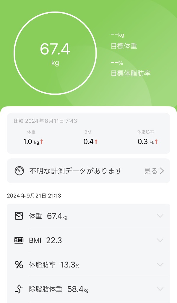 全体のレビュー画像 | 9-0