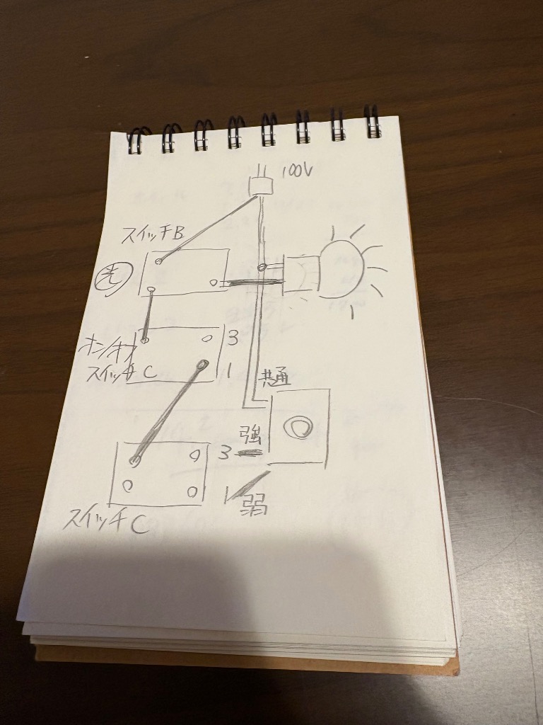 1件目のレビュー画像 | 1
