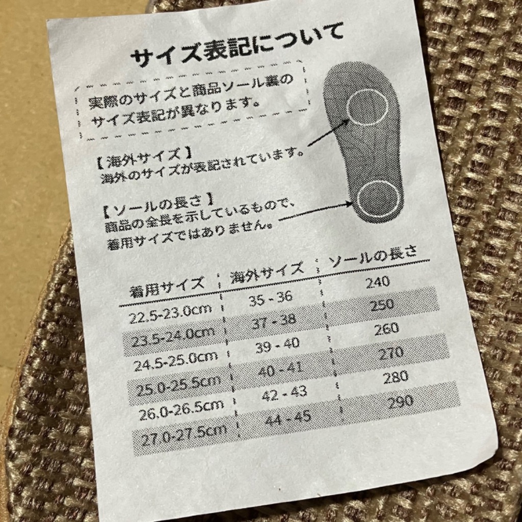 全体のレビュー画像 | 8-2