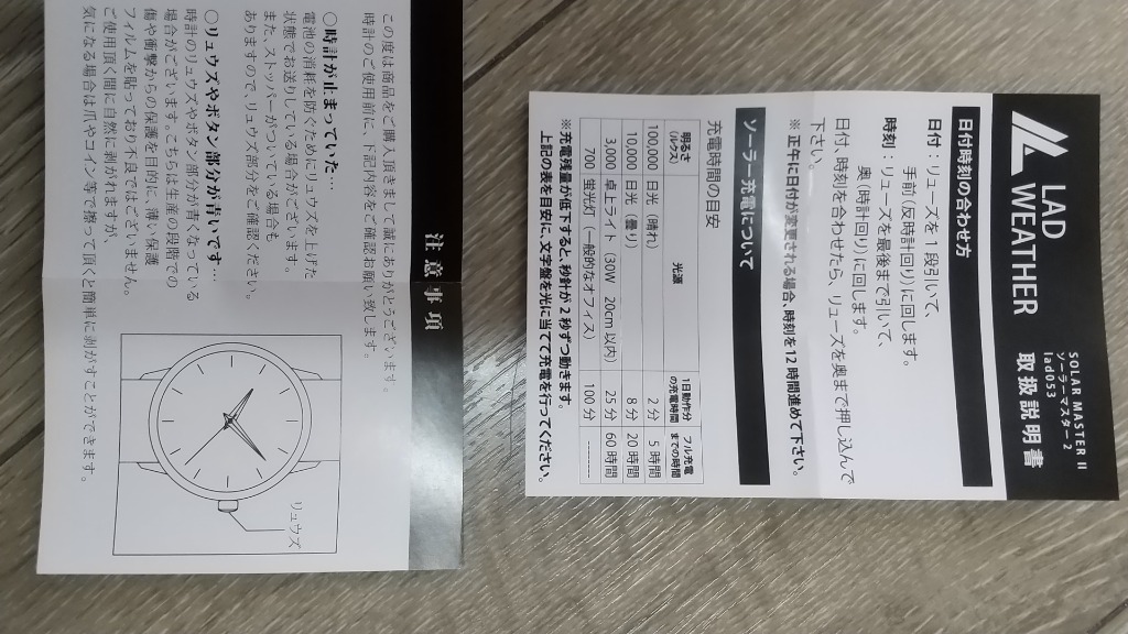 全体のレビュー画像 | 0-3