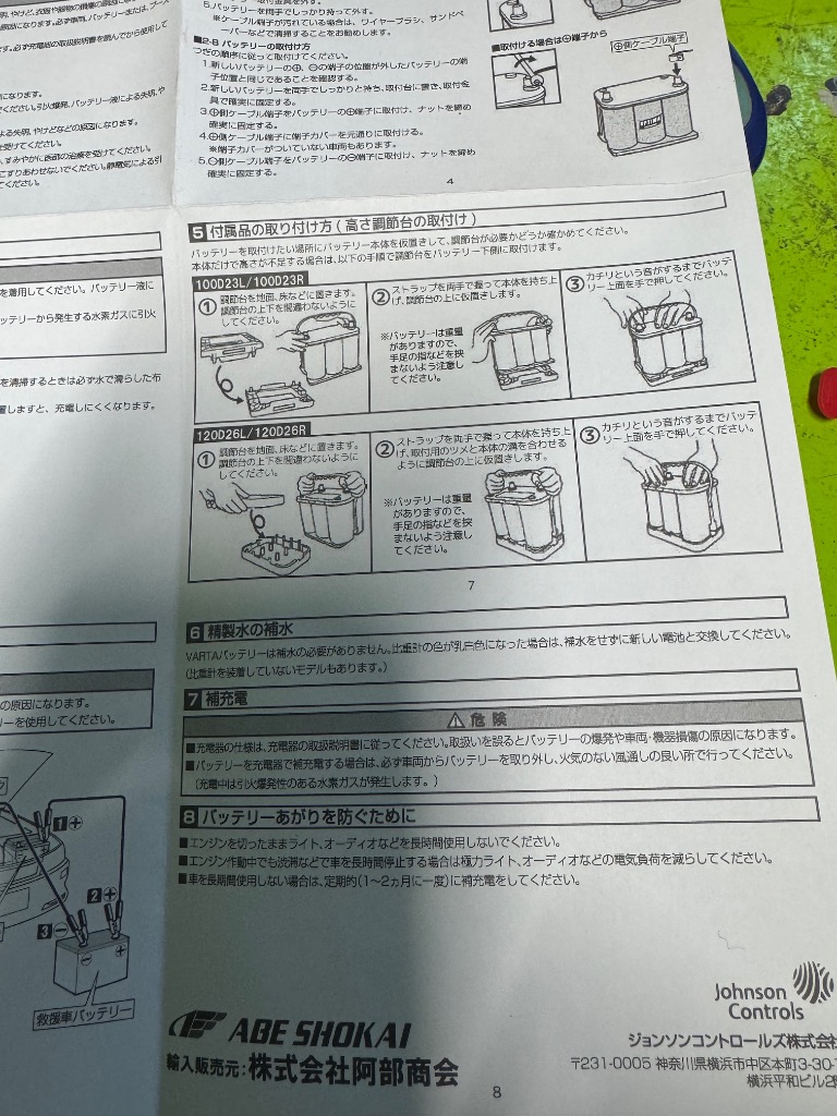 全体のレビュー画像 | 0-2