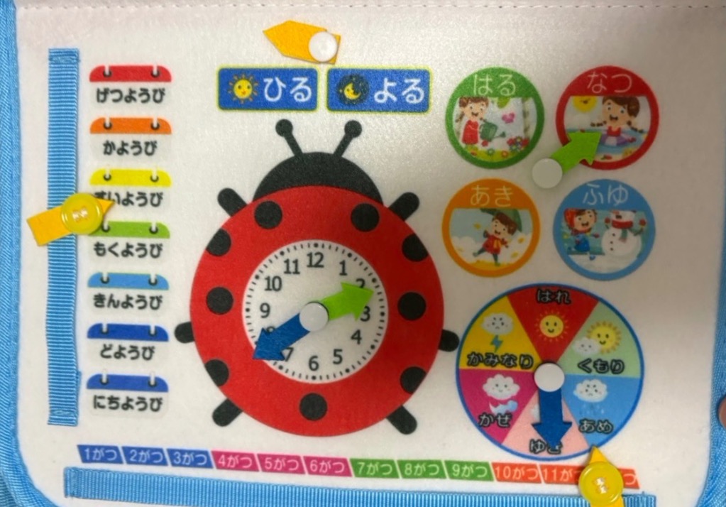 全体のレビュー画像 | 2-2