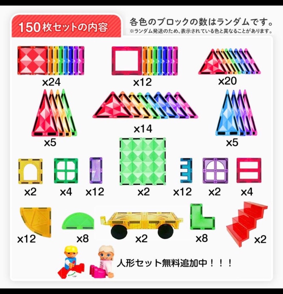 全体のレビュー画像 | 0-1