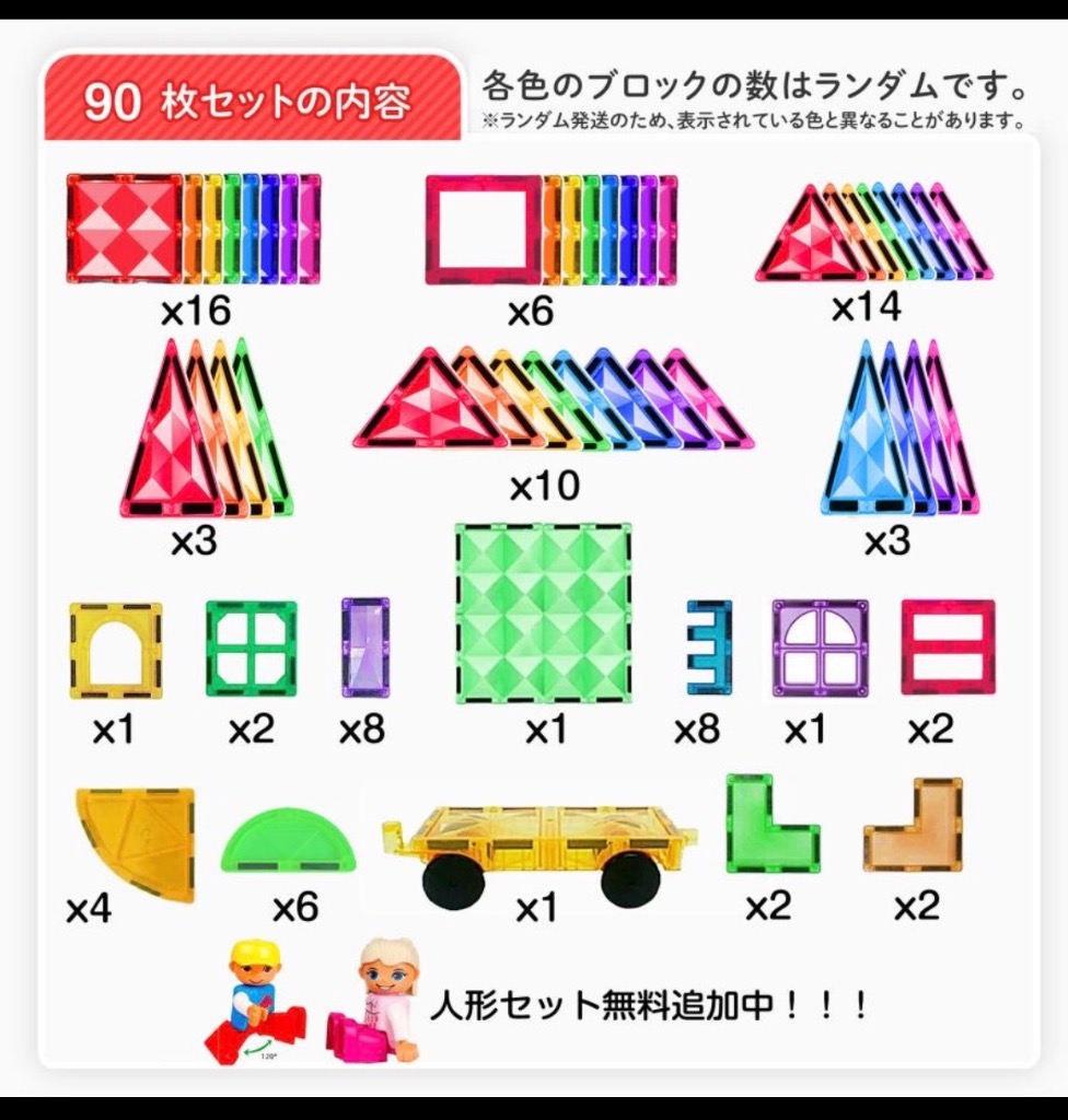 全体のレビュー画像 | 0-2