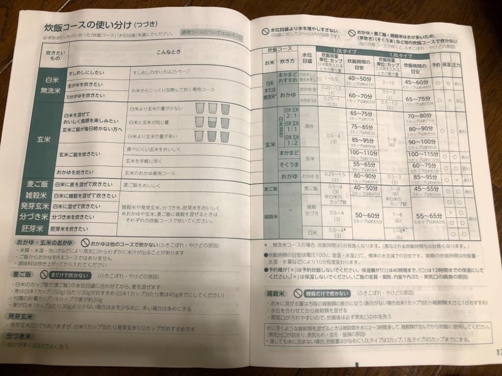 レビュー画像