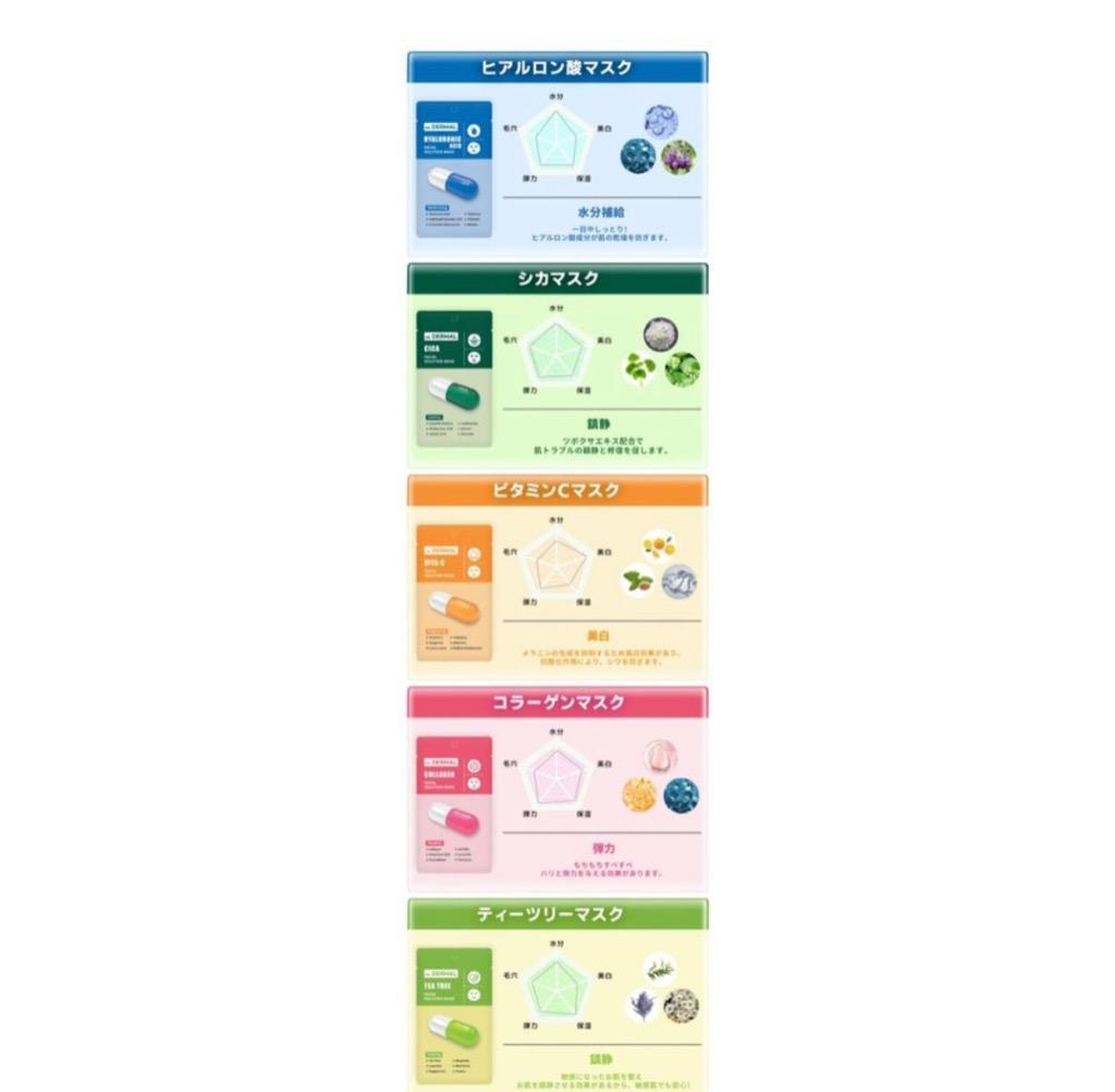 フェイスパック マスクシート 韓国コスメ 保湿 ダーマルジャパン  :dmsol100:DERMAL JAPAN 通販 