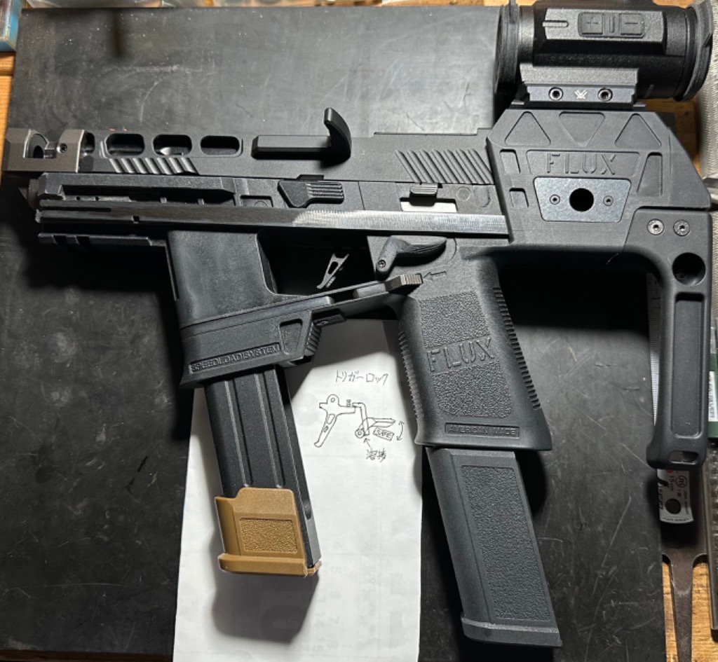 売り尽くしセール】EMG 公式ライセンス Flux Raider MP17 P320