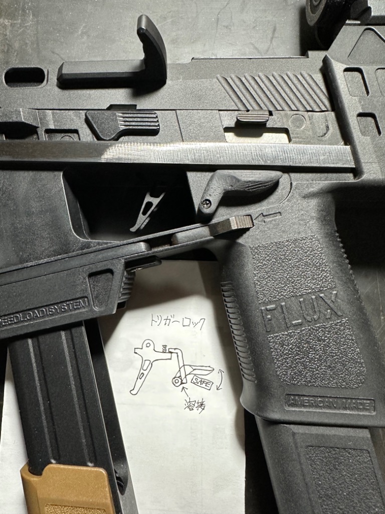 売り尽くしセール】EMG 公式ライセンス Flux Raider MP17 P320