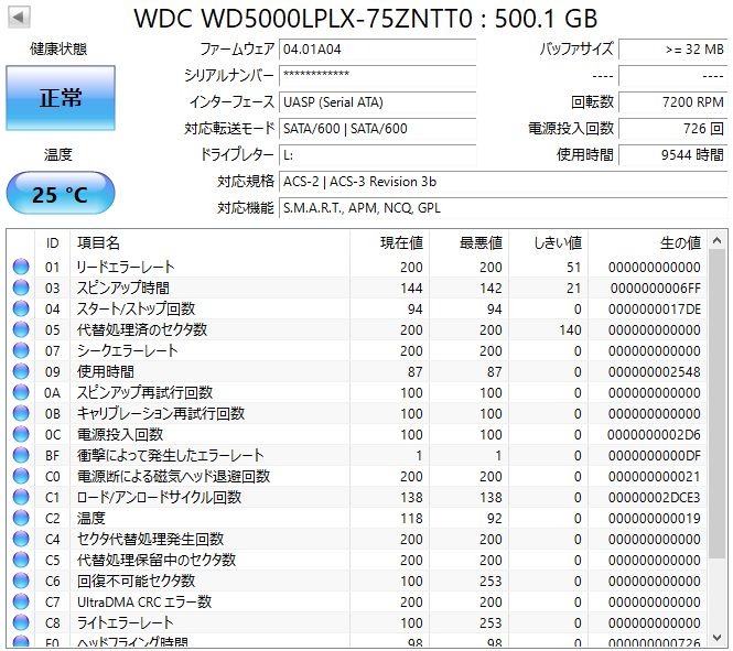 Western Digital（ウエスタンデジタル） 中古 HDD 500GB 2.5インチ