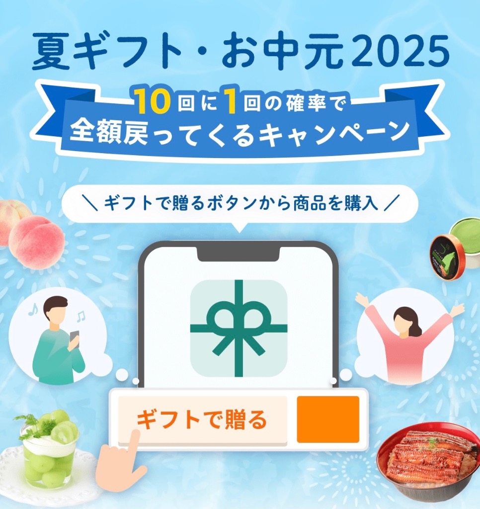 全体のレビュー画像 | 6-0