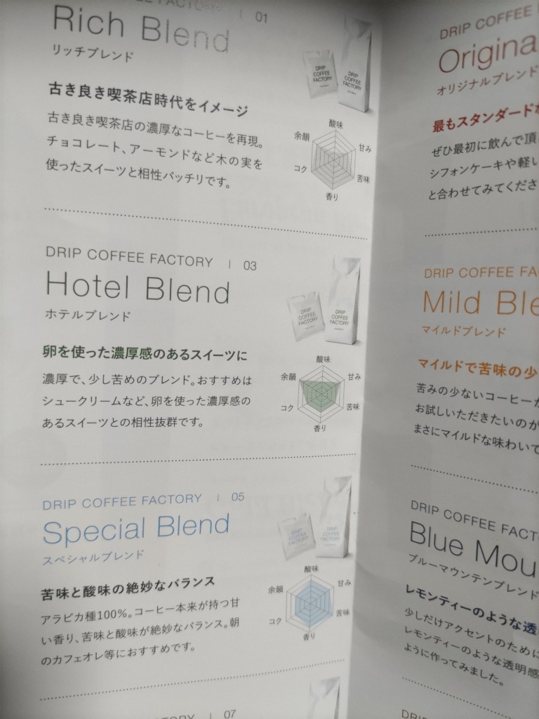 全体のレビュー画像 | 10-3