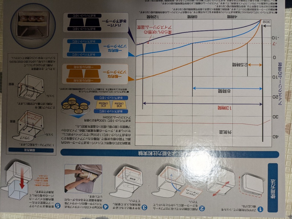 レビュー画像