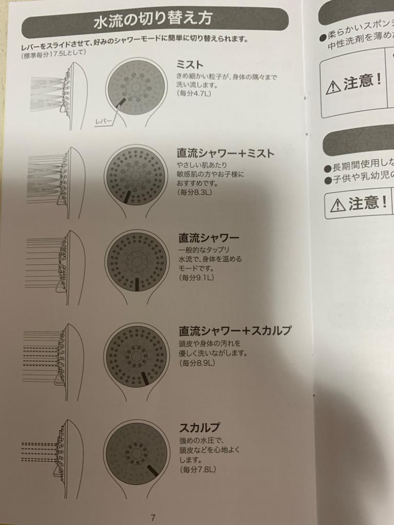 全体のレビュー画像 | 0-2
