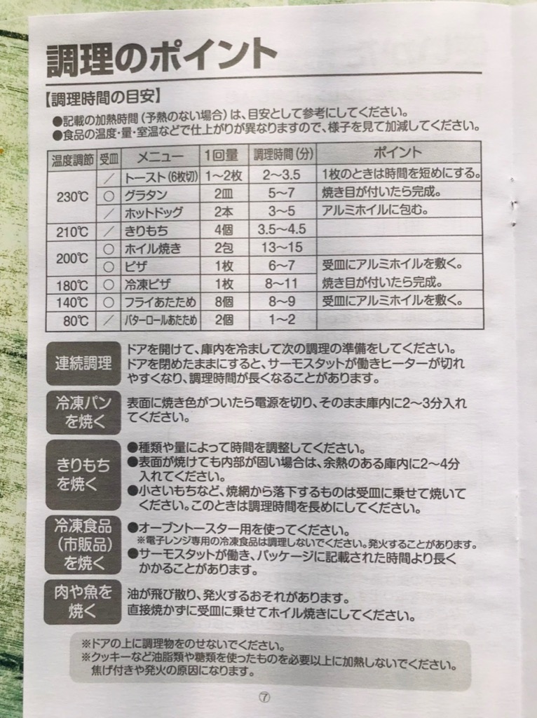 全体のレビュー画像 | 14-0