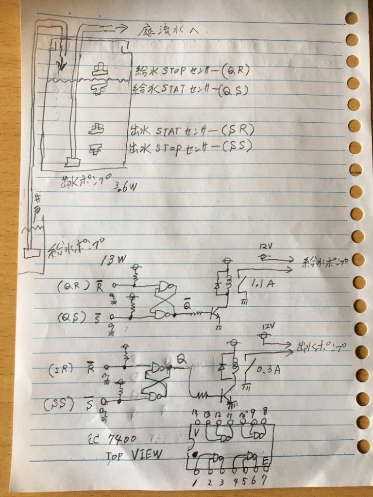 1件目のレビュー画像 | 1