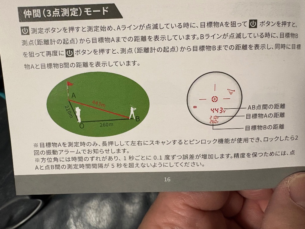 全体のレビュー画像 | 8-1