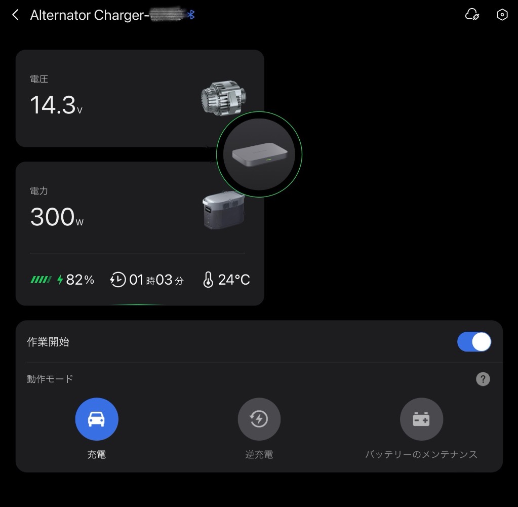 全体のレビュー画像 | 4-0