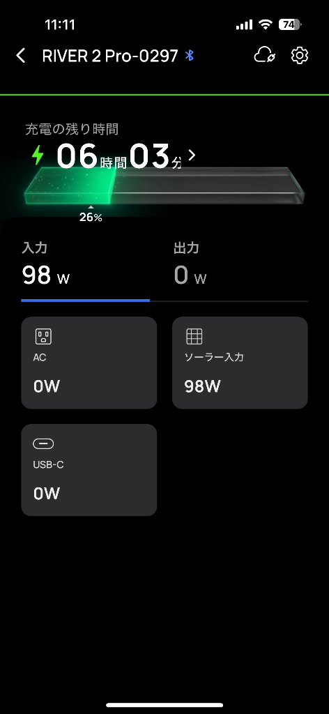 全体のレビュー画像 | 1-0