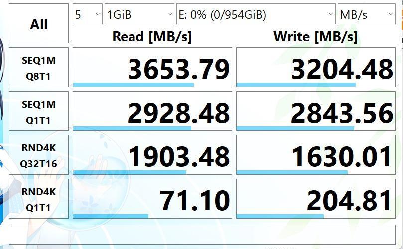 SUNEAST (サンイースト) 1TB SSD 内蔵型 NVMe PCIe Gen3 x 4 3D NAND 2280 SE900NVG3-01TB  :11490:防犯カメラ,PCパーツのファストオンライン - 通販 - Yahoo!ショッピング