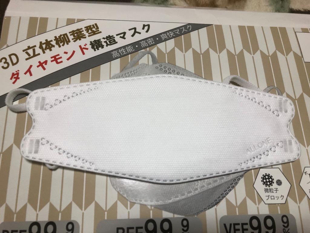 全体のレビュー画像 | 0-1