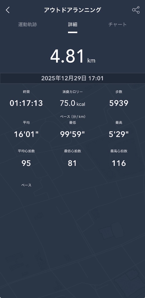 全体のレビュー画像 | 2-3