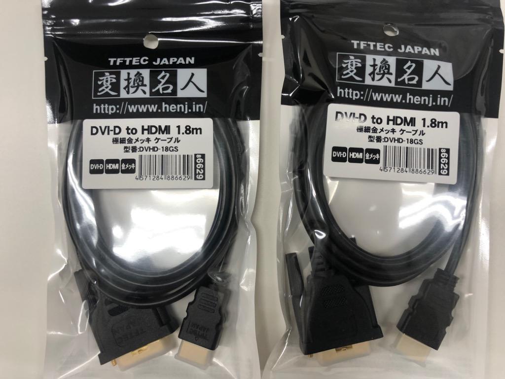 全体のレビュー画像 | 2-0