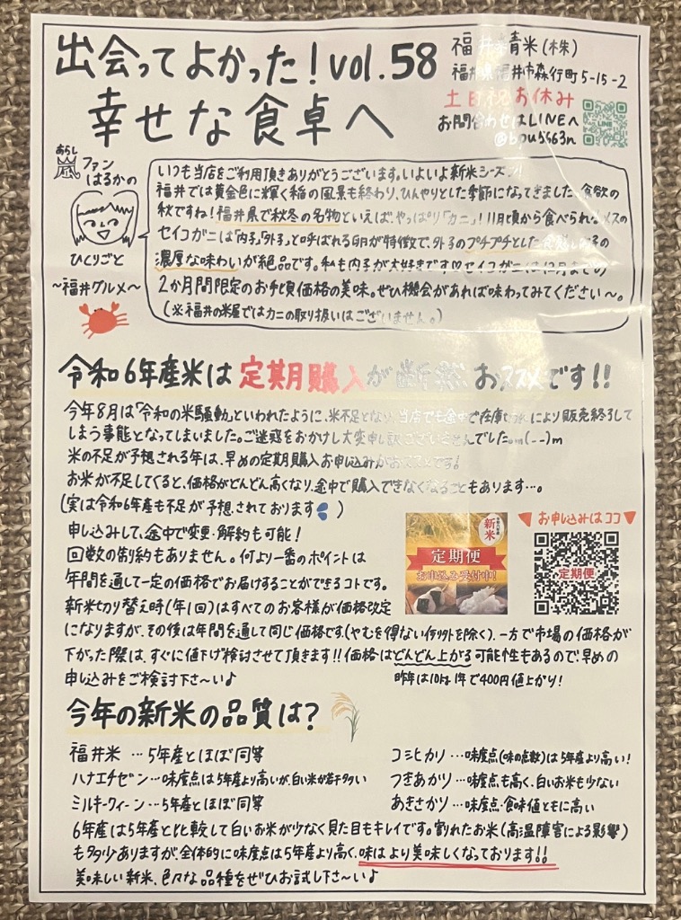 全体のレビュー画像 | 6-0