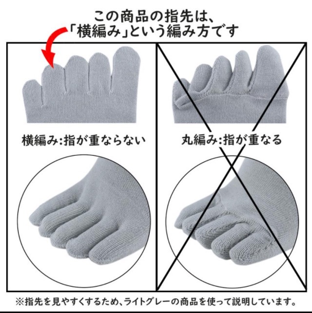 全体のレビュー画像 | 5-3