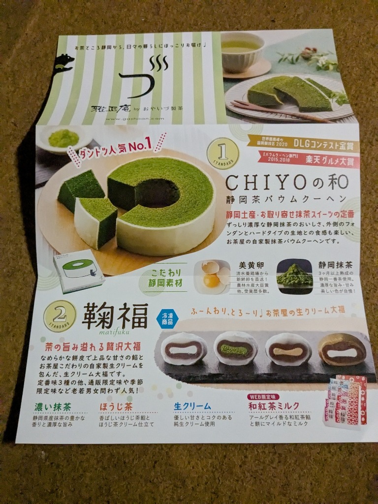 全体のレビュー画像 | 0-2