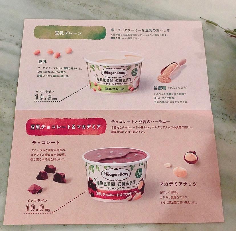 安い ハーゲンダッツ GREEN CRAFT グリーンクラフト 6個セット www.hotelpr.co.uk