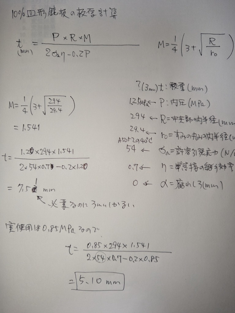 全体のレビュー画像 | 2-1