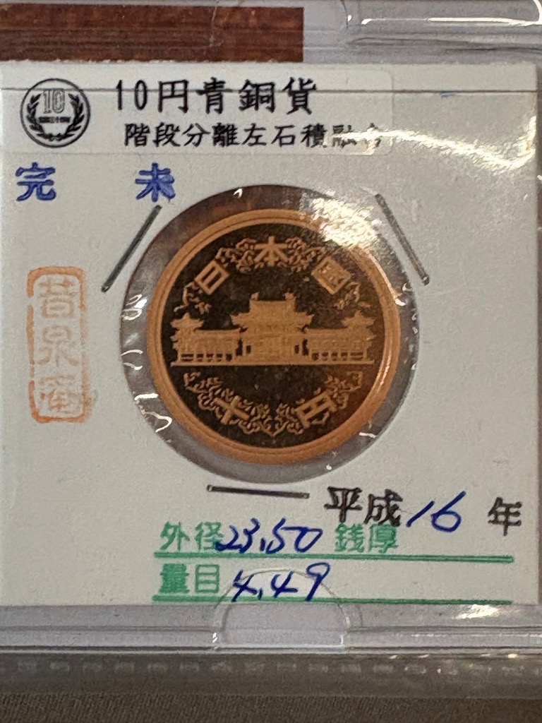 1件目のレビュー画像 | 2