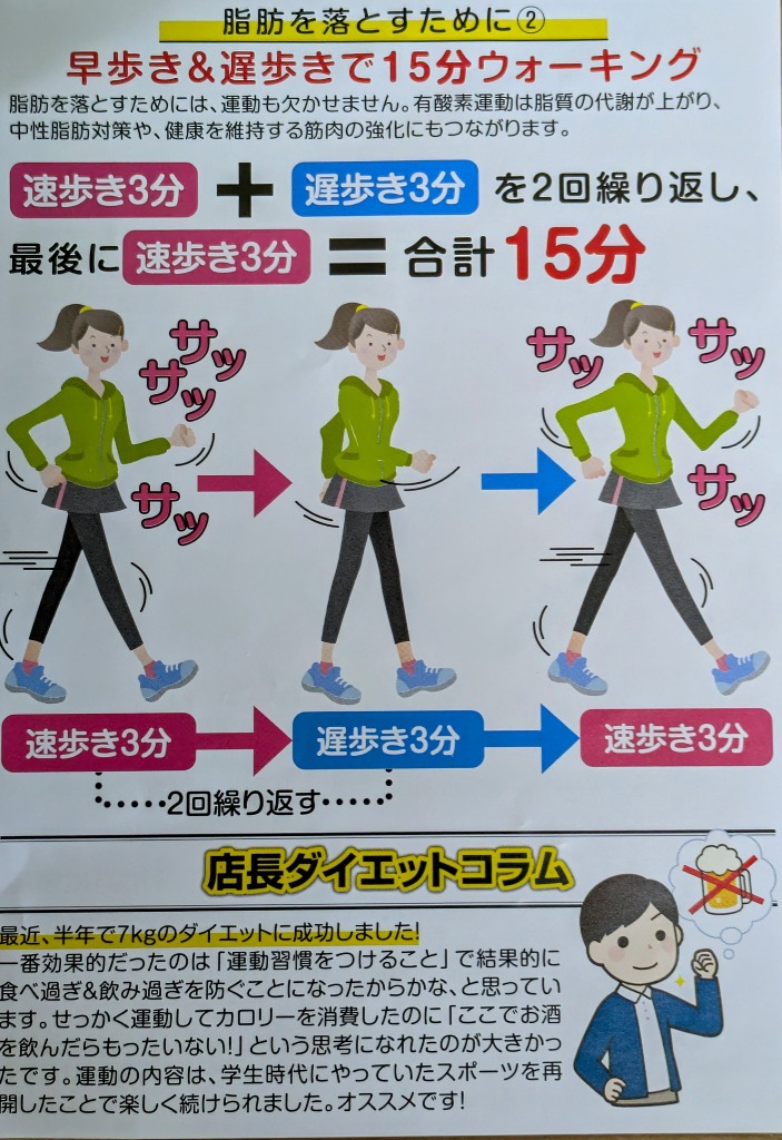 全体のレビュー画像 | 6-1