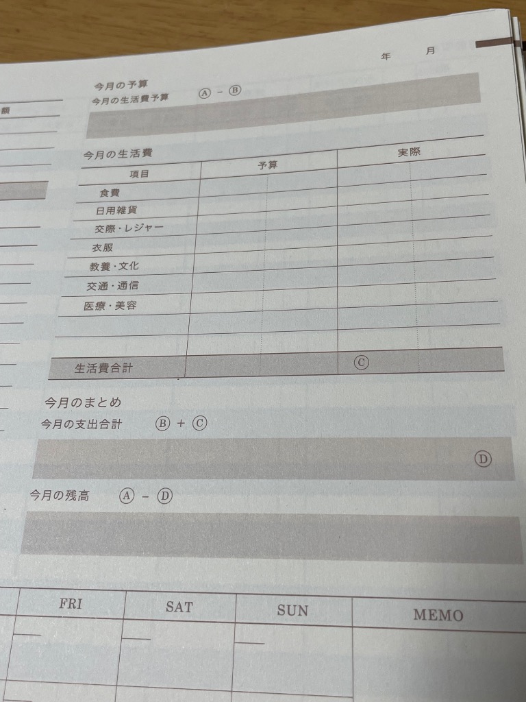 全体のレビュー画像 | 0-2