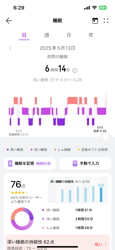 レビュー画像
