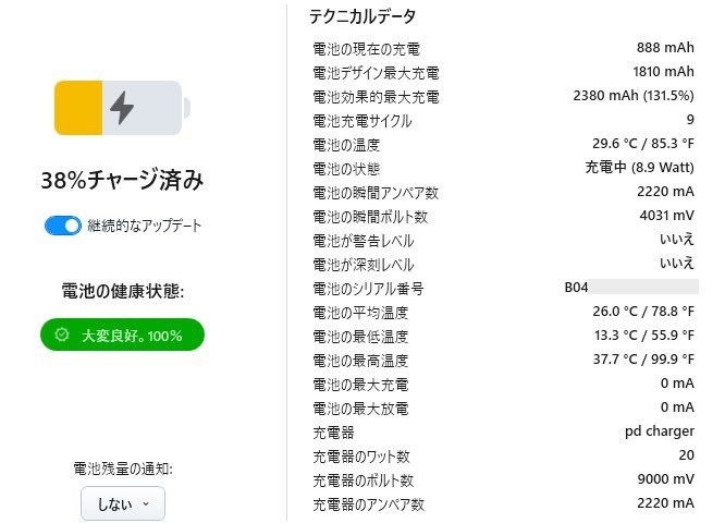 レビュー画像
