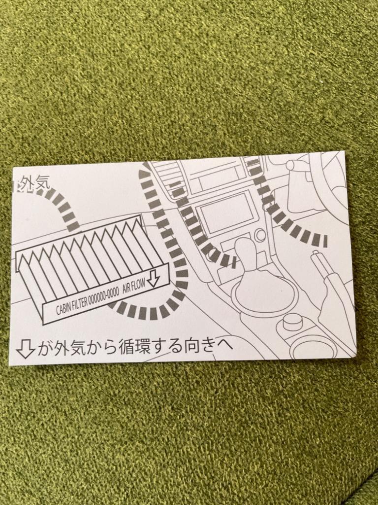 全体のレビュー画像 | 0-0