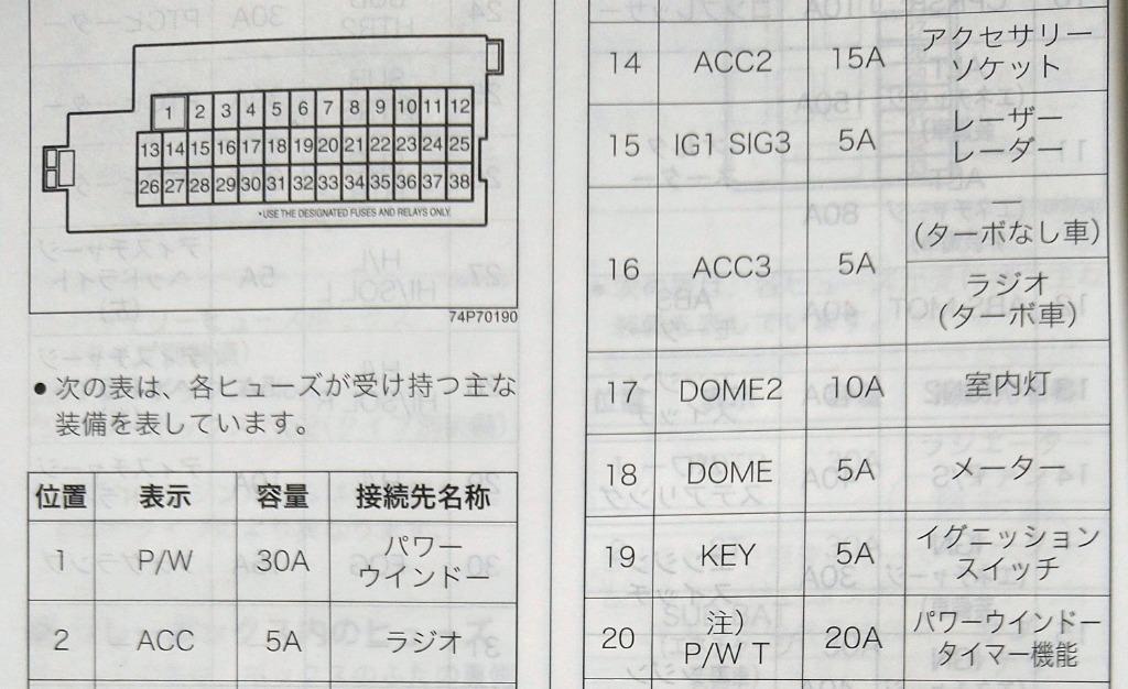 4件目のレビュー画像 | 1
