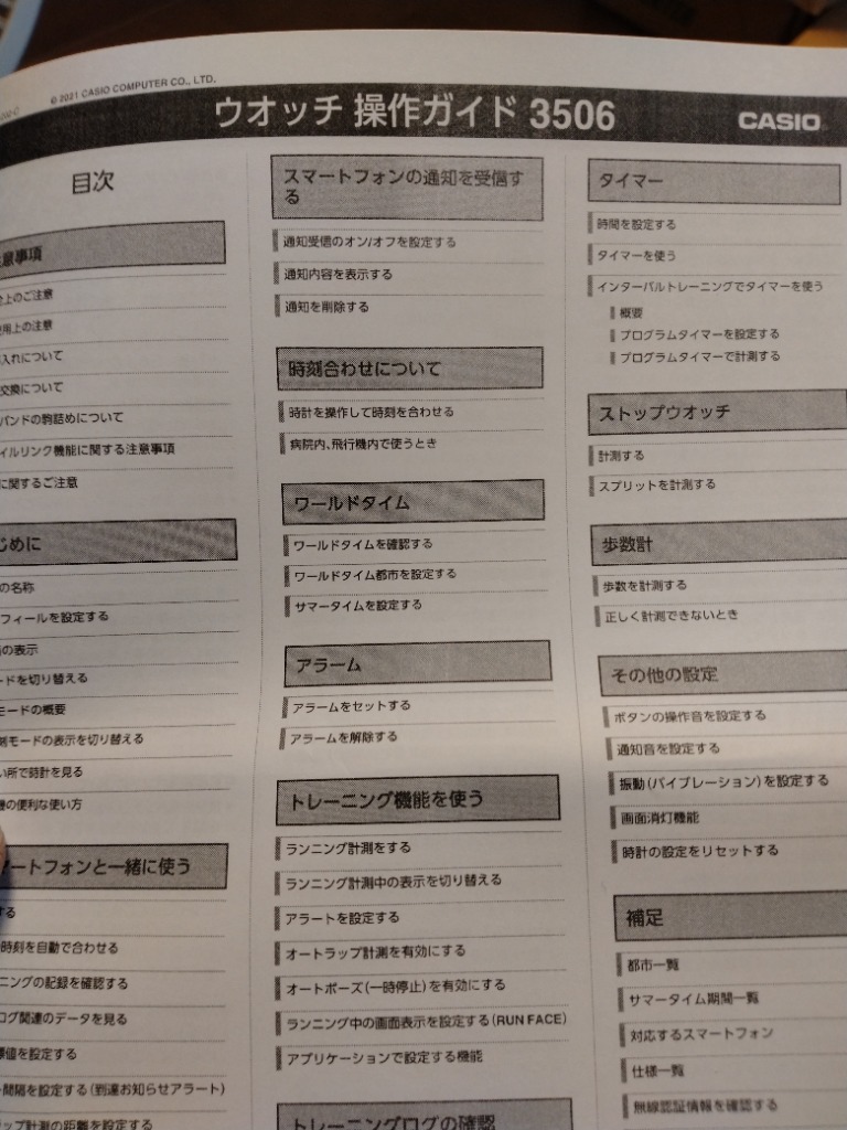 全体のレビュー画像 | 8-0