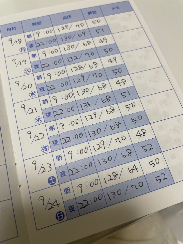 レビュー画像
