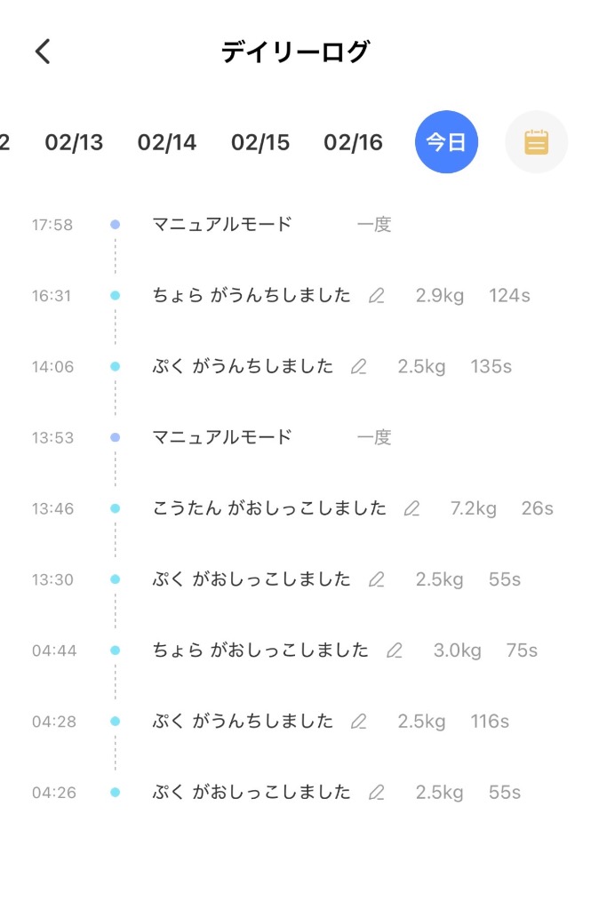 全体のレビュー画像 | 0-0