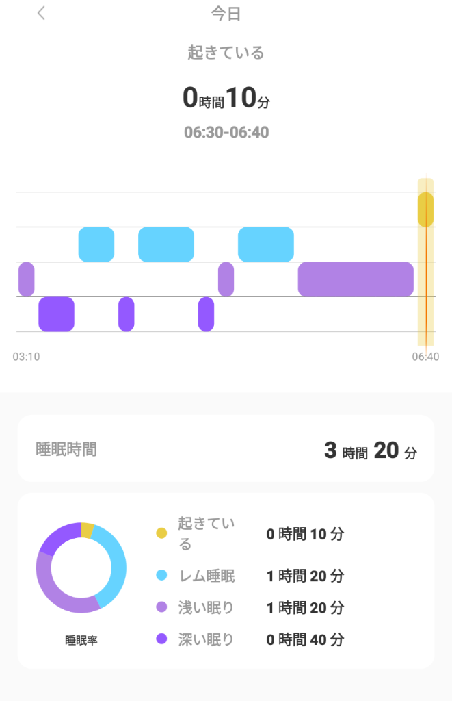 全体のレビュー画像 | 12-0