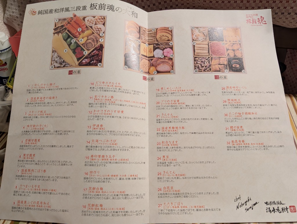 全体のレビュー画像 | 1-3