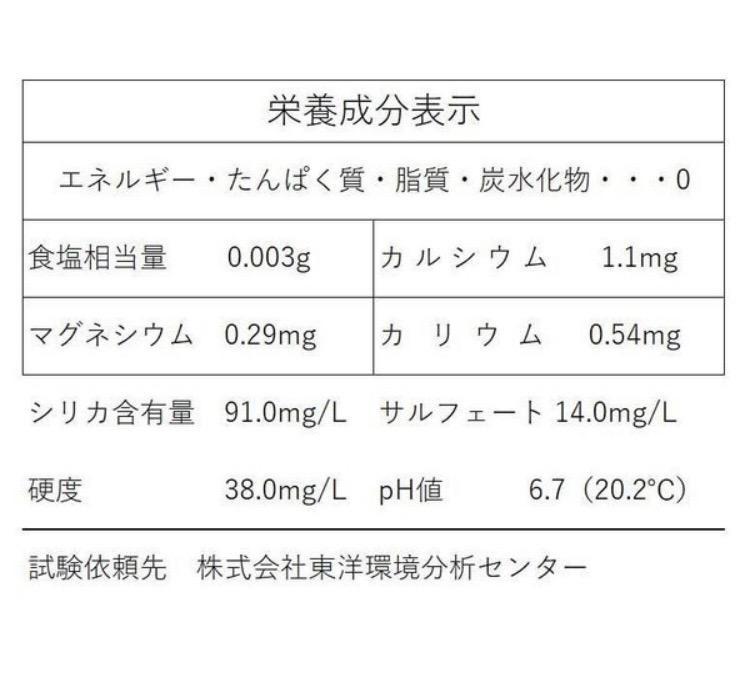 シリカ水 91mg/L イクスウォーター 2L ペットボトル 6本 ケイ素 ICSselection :4560352741021-02: ICSselection(イクスセレクション) - 通販 - Yahoo!ショッピング