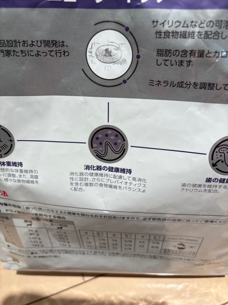 ロイヤルカナン 犬 ニュータードケア ドライ 3kg : 和泉家本店