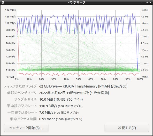 2件目のレビュー画像 | 0