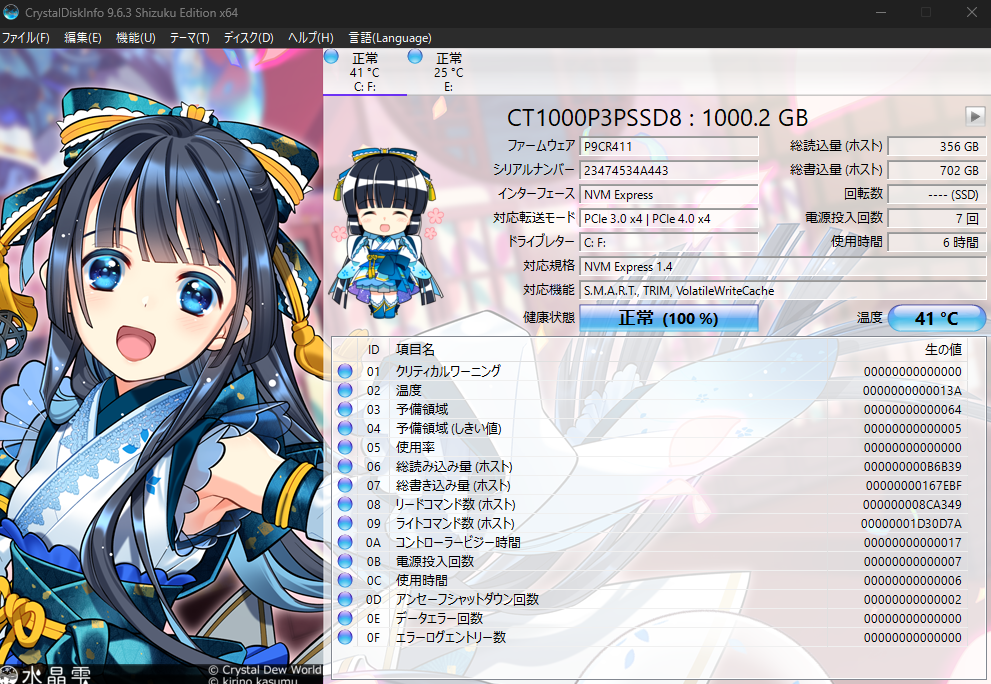 全体のレビュー画像 | 0-2