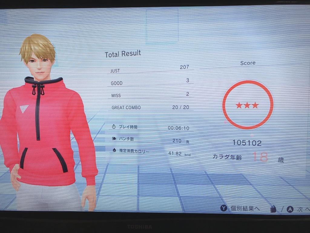 全体のレビュー画像 | 2-0
