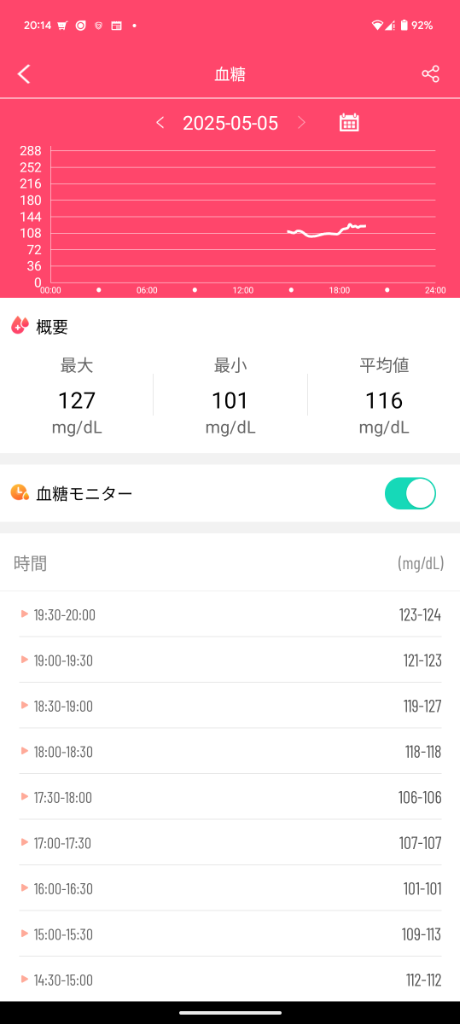 レビュー画像